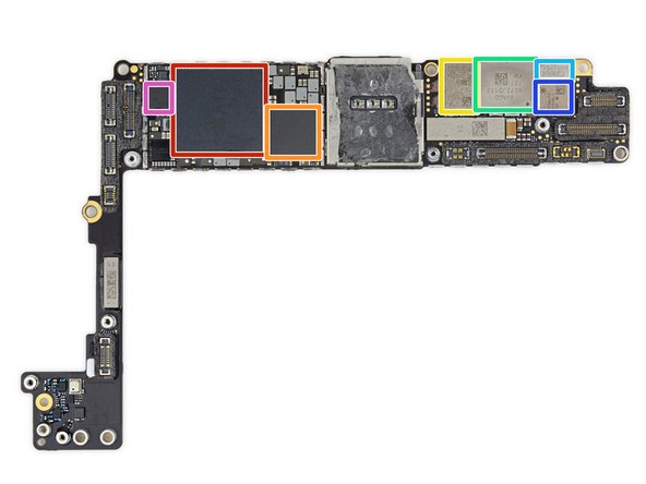 Let's take a look at what the iPhone 8 Plus has under the hood: