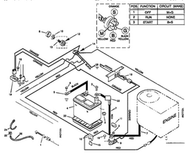 Lawn Tractor Starter Solenoid Wiring Diagram from d3nevzfk7ii3be.cloudfront.net