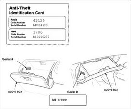 Honda Civic 2003 Honda Civic Radio Code List