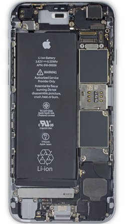 Iphone 6s And 6s Plus X Ray Wallpapers Ifixit