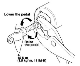 2001 Honda accord brake pedal switch #2