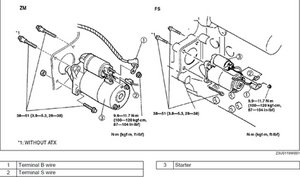 2003 Mazda Protege5 Engine Diagram - Wiring Diagram Schemas