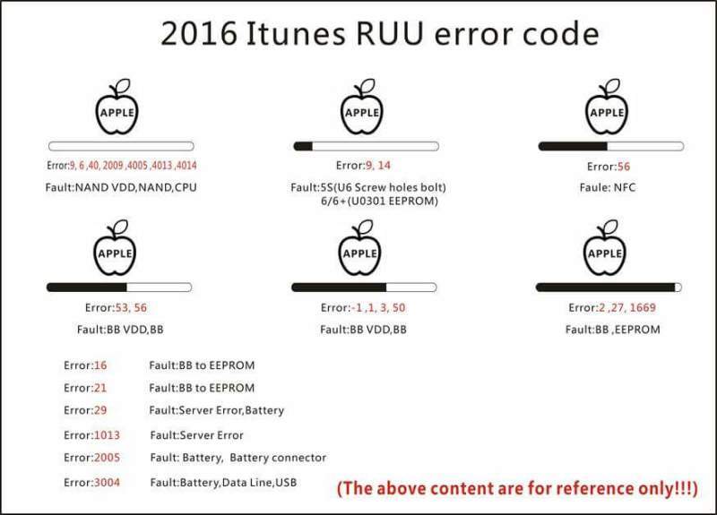 Reboot Windows 2012 Server Remotely