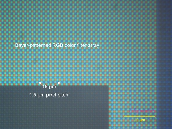 Image 1/3: That's gravy and all, but ever wonder what a 1.5 µm pixel pitch actually looks like? ''Well wonder no more!'' The first image in this step shows how your camera sees you when you take that duck-faced selfie.