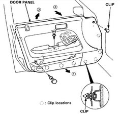 Remove front door panel 1993 honda accord #4