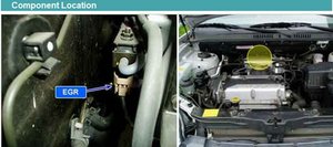 SOLVED: Where is the EGR valve - 2001-2005 Kia Optima - iFixit