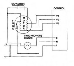 Solved Why The Motor Wont Turn And Fan Will Not Come On Fan