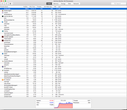 iMac 2013 fan stop working - iMac Intel 27" EMC 2639 - iFixit