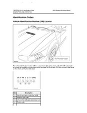 1994-2004 Ford Mustang Repair (1994, 1995, 1996, 1997, 1998, 1999, 2000