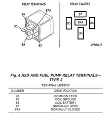 Solved What And Where Is The Asd Relay 2002 2008 Dodge Ram Ifixit