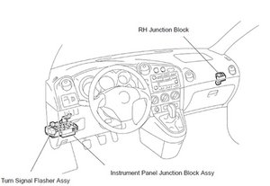 toyota yaris dash lights not working #1