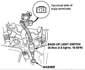 solved why my reverse backlight won t work 1995 2001 honda crv ifixit 2001 honda crv