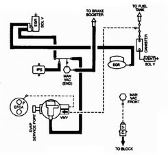 SOLVED: Vacuum actuator pipe diagram - 1998-2004 Ford ... ford zx2 vacuum diagram 