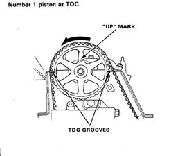 1990 Honda accord timing adjustment #5