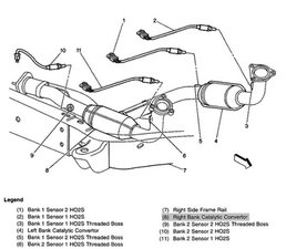 SOLVED: Bank 2 oxygen sensor location - 1992-1999 ... workhorse heater wiring diagram 