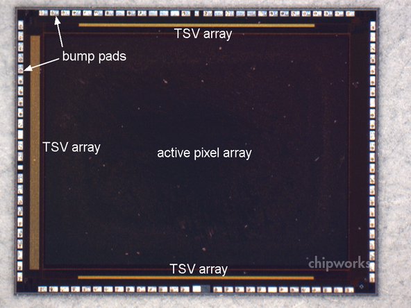 Image 2/3: The end result from these tweaks should be better low-light photography, and combined with the dual-color LED flash, retention of natural coloring. No more [http://d3nevzfk7ii3be.cloudfront.net/igi/VlgTLm4jKtNc2rfV|Predator-vision party pics.] Well... unless you're the Predator.