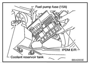 1996 nissan quest water pump replacement