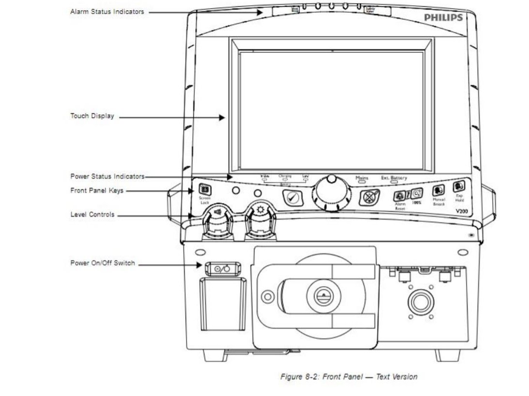 Philips Respironics V200 Esprit Oxygen Inlet Filter Replacement