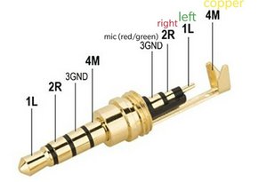 Solved 3 5mm Jack Replacement Wiring Colors Turtle Beach Ear Force Xo Four Ifixit