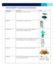 Puritan Bennett 980 Repair - iFixit
