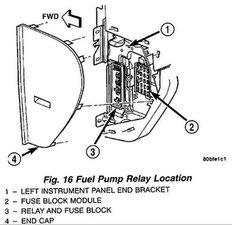 Dodge Cummins Fuel Pump Wiring from d3nevzfk7ii3be.cloudfront.net