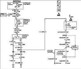 95 99 Chevy Truck Fuse Box - Wiring Diagram Networks