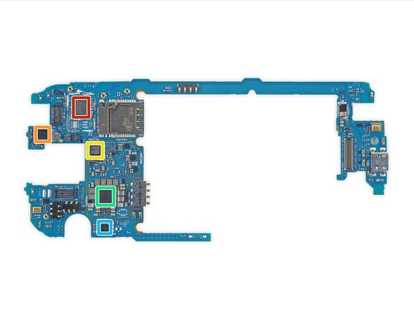 Rear-facing chips: