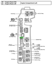 Which Fuse Controls The Radio And Cigarette Lighter In A