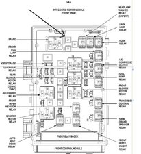 2000 Chrysler Town And Country Fuse Diagram