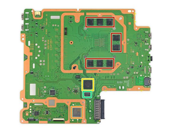 ps4 pro ram