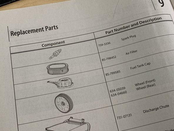 replacement parts in a user manual