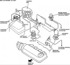 Solved Loss Of Power Please Help 1990 1993 Honda Accord Ifixit