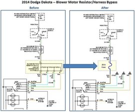 Solved Why Does My Blower Resistor Keep Going Bad 1997