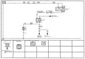 SOLVED: fuel pump fuse location - 1995-2002 Mazda Millenia - iFixit