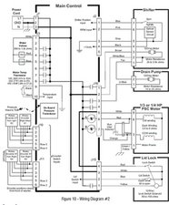 SOLVED: Where to by pass with the jumper - Kenmore 110 ... whirlpool cabrio wiring schematics 