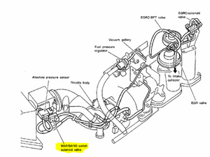 Solved P1105 Code Is Not Going Away 1998 2001 Nissan Altima Ifixit
