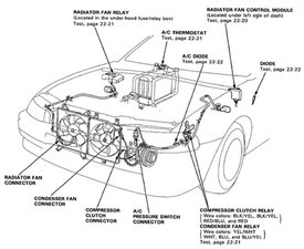 SOLVED: A/C parts 1998 honda accord - 1998-2002 Honda Accord - iFixit