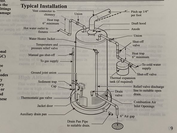 repair diagram in user manual