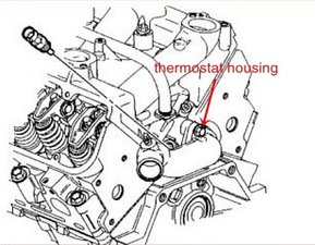 Solved Where Is The Thermostat On 2001 Montana Pontiac Ifixit