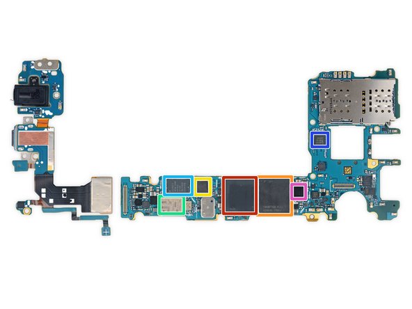 We checked the genetics chips in the S8 to see if it is truly a smaller twin of the S8+: