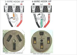 Is Using A 3 Prong Donor Cord On A 4 Prong Dryer Dangerous