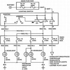 Brake lights will not turn off honda civic #3